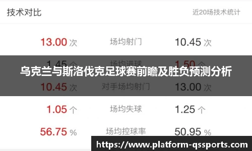 乌克兰与斯洛伐克足球赛前瞻及胜负预测分析